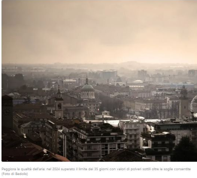 Inquinamento a Bergamo