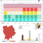 Dati sull'inquinamento a Bergamo