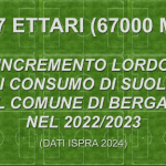 Ispra e il consumo di suolo a Bergamo